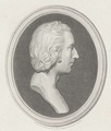 Thomas Muir